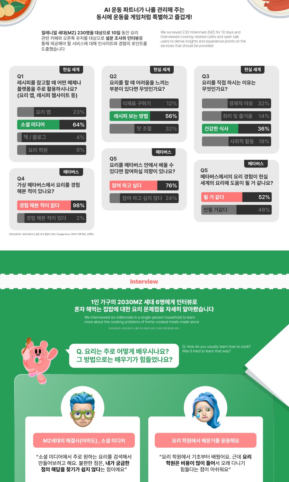 PAN PLAY 케이스 스터디 3/20