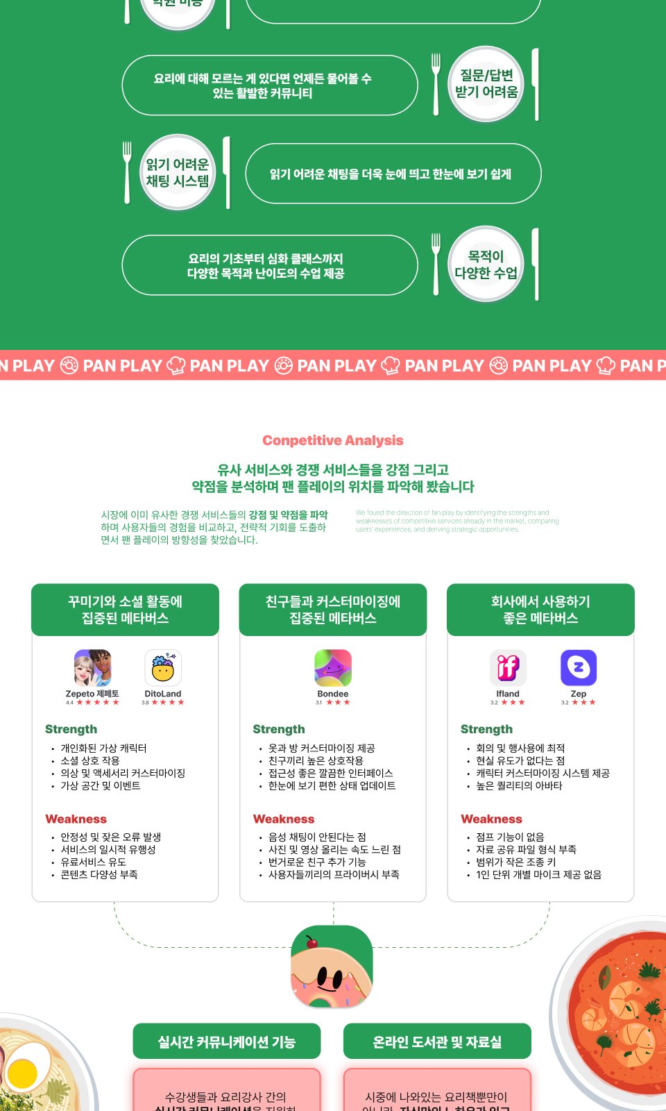 PAN PLAY 케이스 스터디 5/20