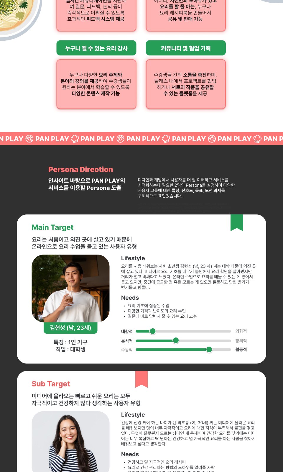 PAN PLAY 케이스 스터디 6/20