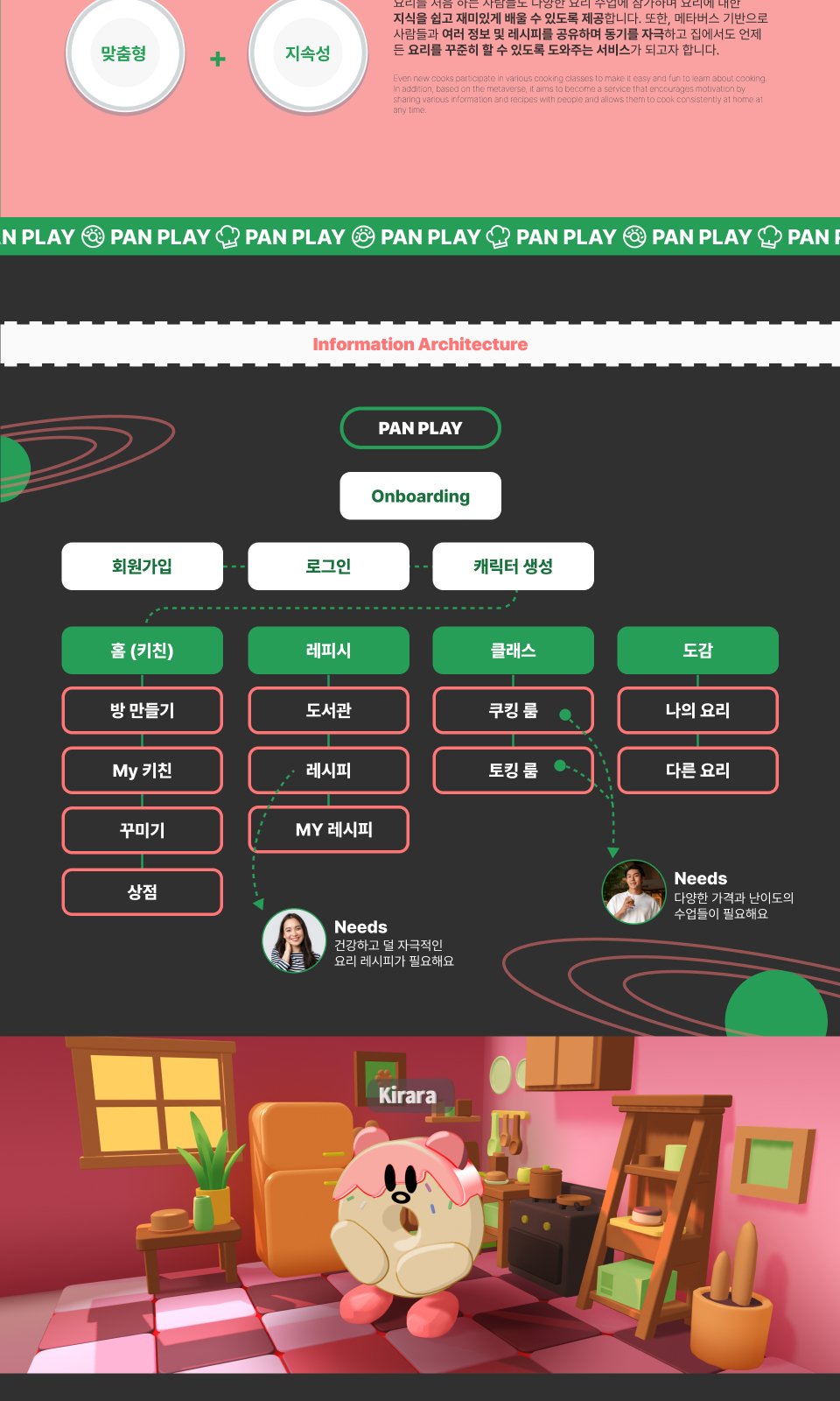PAN PLAY 케이스 스터디 8/20